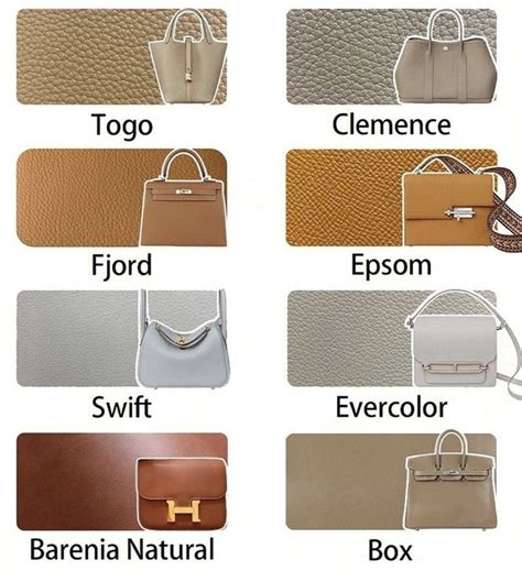 hermes kelly leather options|hermes kelly price guide.